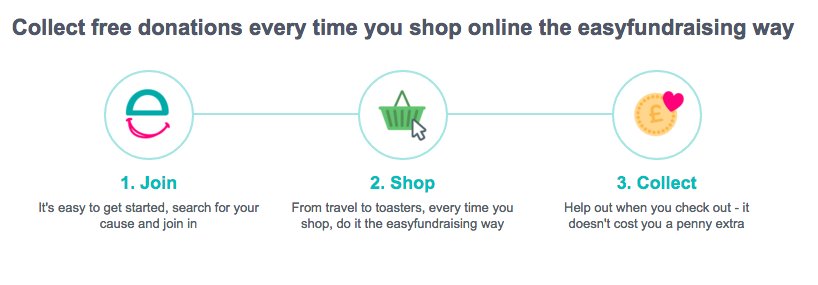 TackleProstate's tweet photo. You can help us #fundraise through #passivegiving while you shop online &amp; it won't cost you a penny! https://t.co/ySHQVCwTJH https://t.co/3iGcUFBcY2