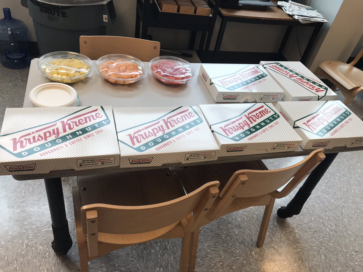 TheKoolestDoc's tweet photo. Happy Friday--Today is the 1st #PayDayBreakfast 4 an Amazing Staff who executed a Great Opening Week #KoolestPrincipal #DrKool https://t.co/8YndzGnbqr