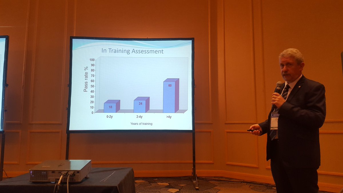 milfede's tweet photo. Zeev Goldik @CAA_2017 #caa2017 @tymkow https://t.co/Cu5OWPSyYX