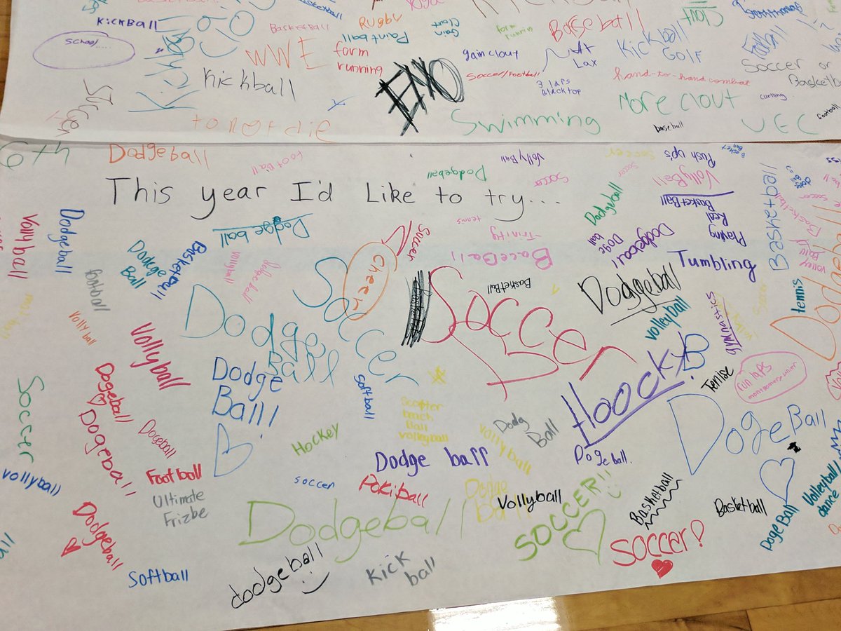 Coach_Ike9's tweet photo. Giving our students a voice in physical literacy class #traskmiddle with  @ImCoachAdams https://t.co/P0DErIPt2q