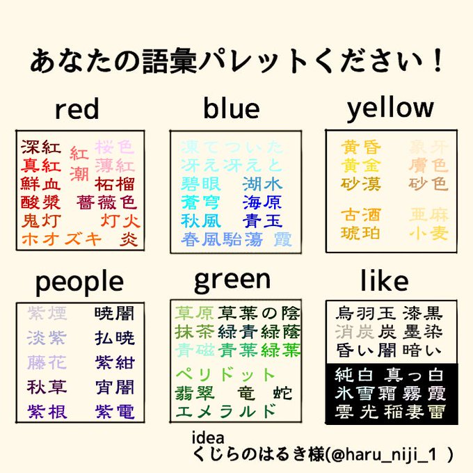 ベスト 太陽 かっこいい言い方 太陽 かっこいい言い方 英語