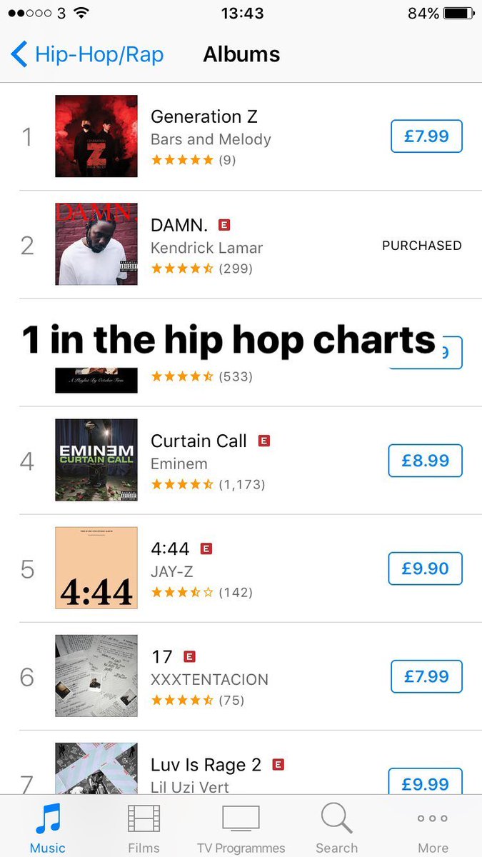 bam_JP_'s tweet photo. 【 ストーリーより】- BAM

iTunesのUKのヒップホップチャートで現在１位を記録しているようです👑

@BarsAndMelody #BAMJP https://t.co/jAGR6JfQ7p