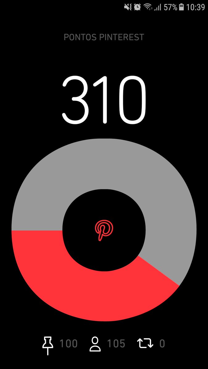 Ajuda aí galera!!! Por favorzinhooo

br.pinterest.com/giseletimbeta