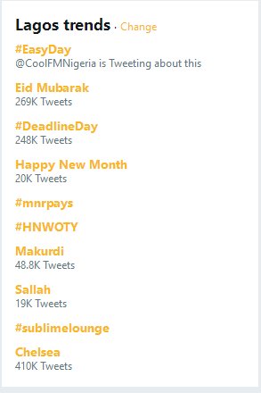 LAGOSCiTYNG's tweet photo. LAGOS TRENDING NOW @LAGOSCiTYNG https://t.co/gHsd9RqFcX