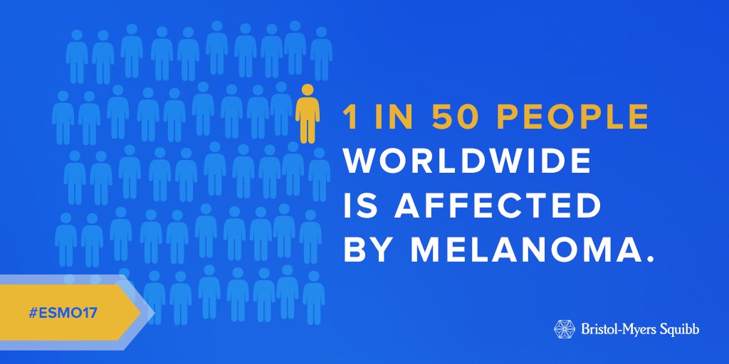 bmsnews's tweet photo. This year alone, more than 130K people worldwide will be diagnosed with #melanoma. Learn more: https://t.co/DP81kSIaRn #ESMO17 https://t.co/cBr5tdUMdv