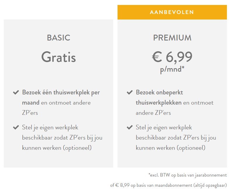 Nieuwe abo's Desktoday! BASIC: 1x p/mnd bij ZPers werken, PREMIUM: Onbeperkt bij ZPers werken! Aanbieden van thuiswerkplek is altijd gratis!