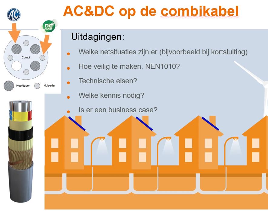 CityTec's tweet photo. De Haagse Hogeschool investeert in onderwijs en onderzoek naar DC. Dit jaar start voor het eerst de Minor DC power.  Succes studenten! https://t.co/wTAMEhR73F