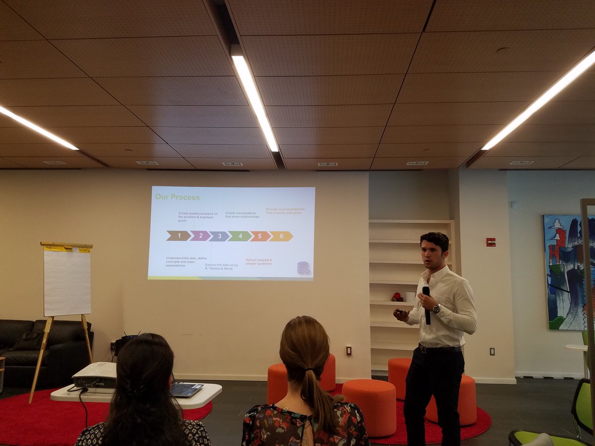 KyleStr's tweet photo. #Dataholics' Nicola explaining their approach to winning the #DataExpedition! https://t.co/K0VOs4Tmu7