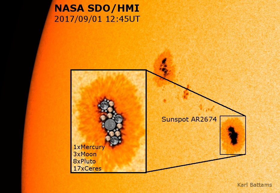 There's a big ol' sunspot visible this week... so I put a bunch of solar system stuff in it! (To scale, of course.)