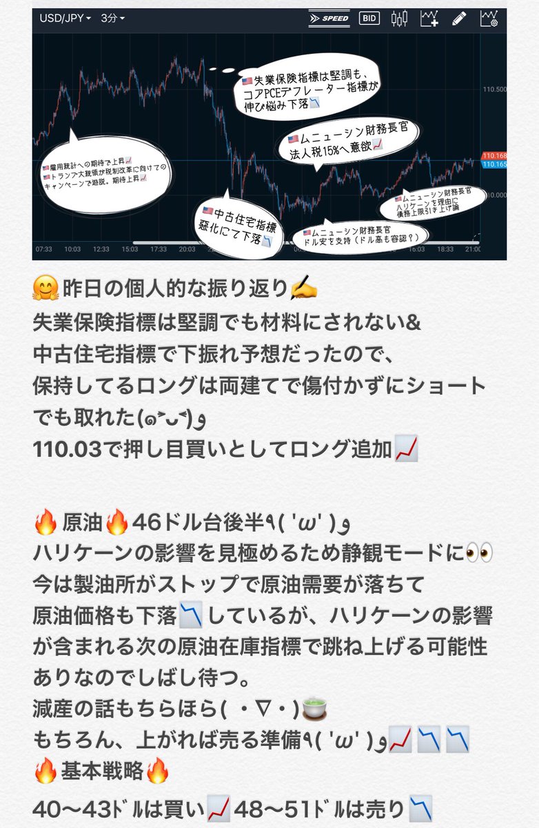 mmtn_ooo's tweet photo. 2017/9/1(金)
スキャル将軍・ファンダFX(๑˃̵ᴗ˂̵)و
#ドル #ドル円 #キングダム #原泰久 #ユーロドル #ECB #原油 #ポンド #為替 #FX #仮想通貨 #FRB #ドラギ #FOMC #FXBAR #OPEC #北朝鮮 #地政学 #投資BAR https://t.co/Qi0DaKcBqm