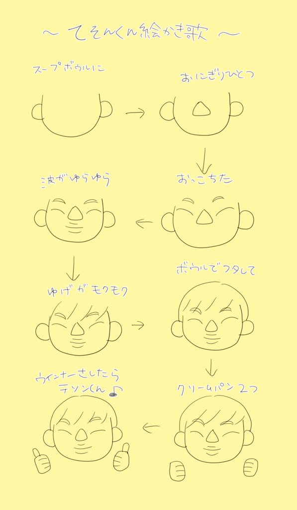 Liver_Steak's tweet photo. 30秒でかけるてそんくん https://t.co/2cW188Dydp