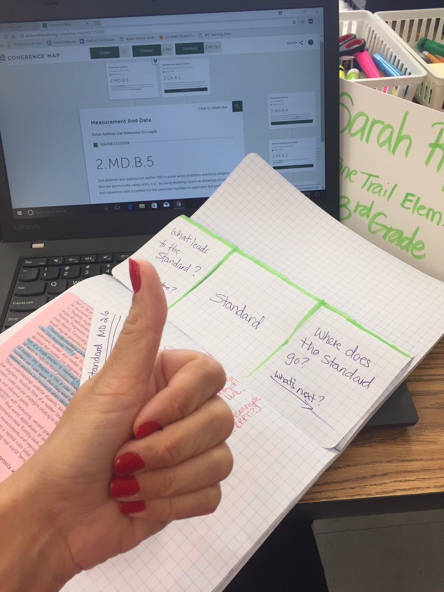 SDteach3's tweet image. Yay Coherence Map!  #VCSMath