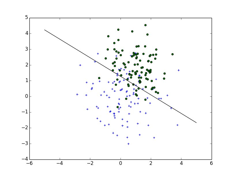 pretlist's tweet photo. Top Data Mining Algorithms You Can Use: https://t.co/QJt4SvHHSy #BuildBig #Daemonsapps https://t.co/NgjtJFppVi