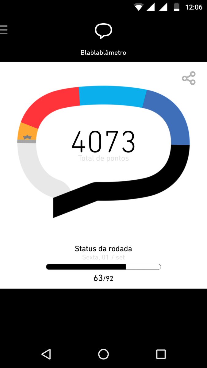 Betas, consegui graças a ajuda de vocês. Quem precisar de mim estou aqui.
#SDV 
#BetaQuerLab 
#BetaSegueBeta 
#betalab