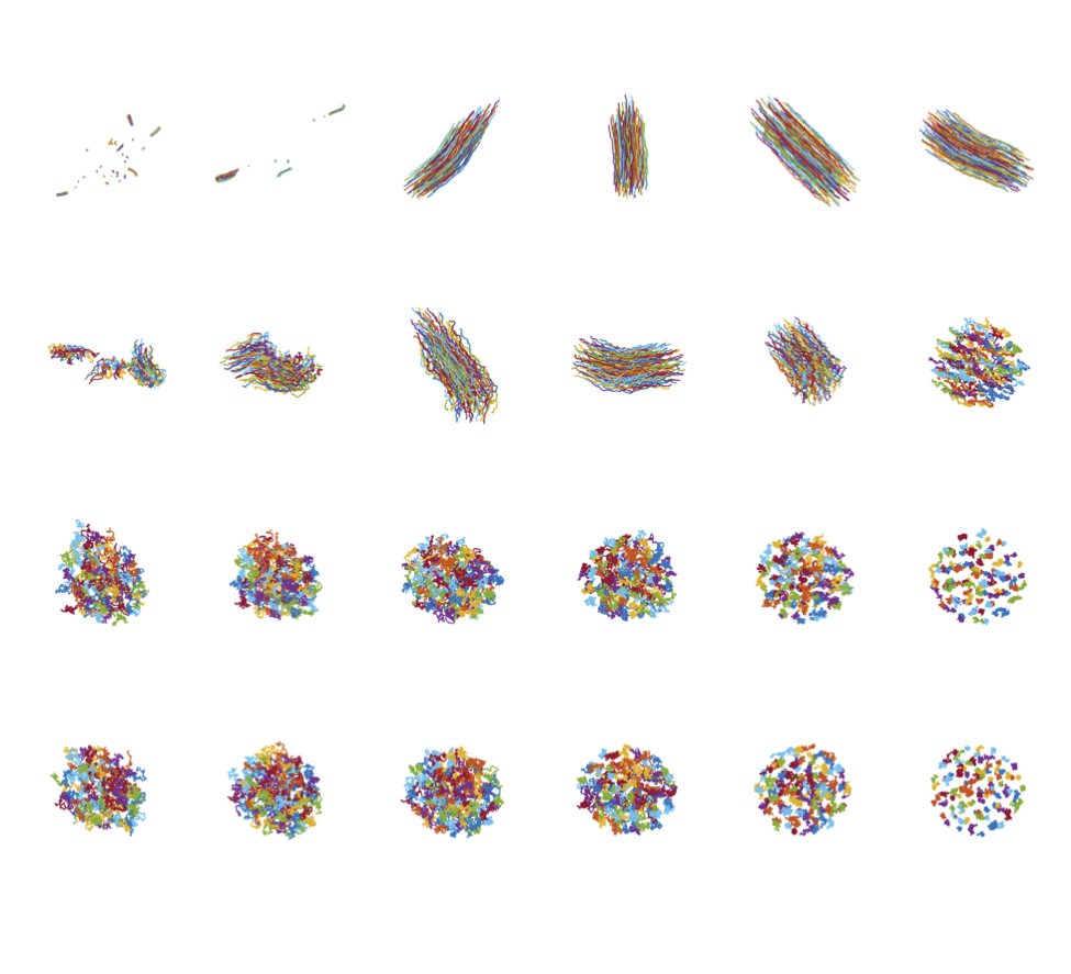 Oxford Mathematics (@oxunimaths) on Twitter photo Heterogeneity in cell populations - a cautionary tale from <a href="/OxUniMaths/">Oxford Mathematics</a> Research maths.ox.ac.uk/node/26084 Heterogeneity in cell populations - a cautionary tale from <a href="/OxUniMaths/">Oxford Mathematics</a> Research maths.ox.ac.uk/node/26084