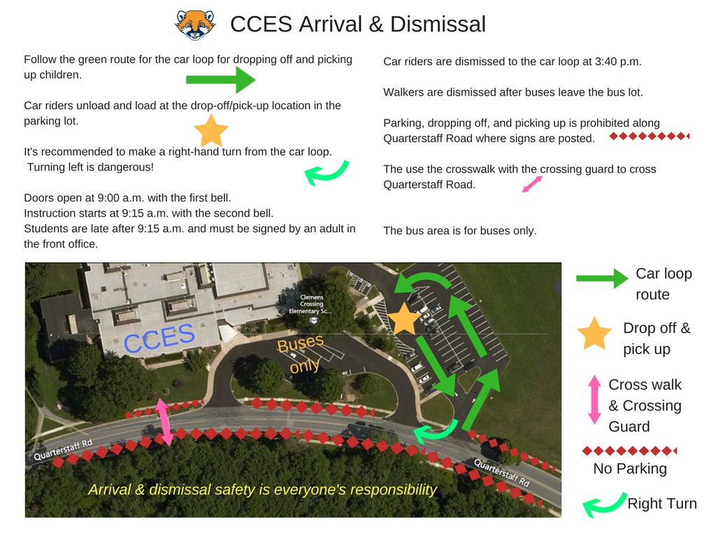 hcpss_cces's tweet photo. CAR LOOP UPDATE: If you use the car loop, we are requesting everyone to make right turns only in and out of the car loop. https://t.co/xKe8yqa7QK