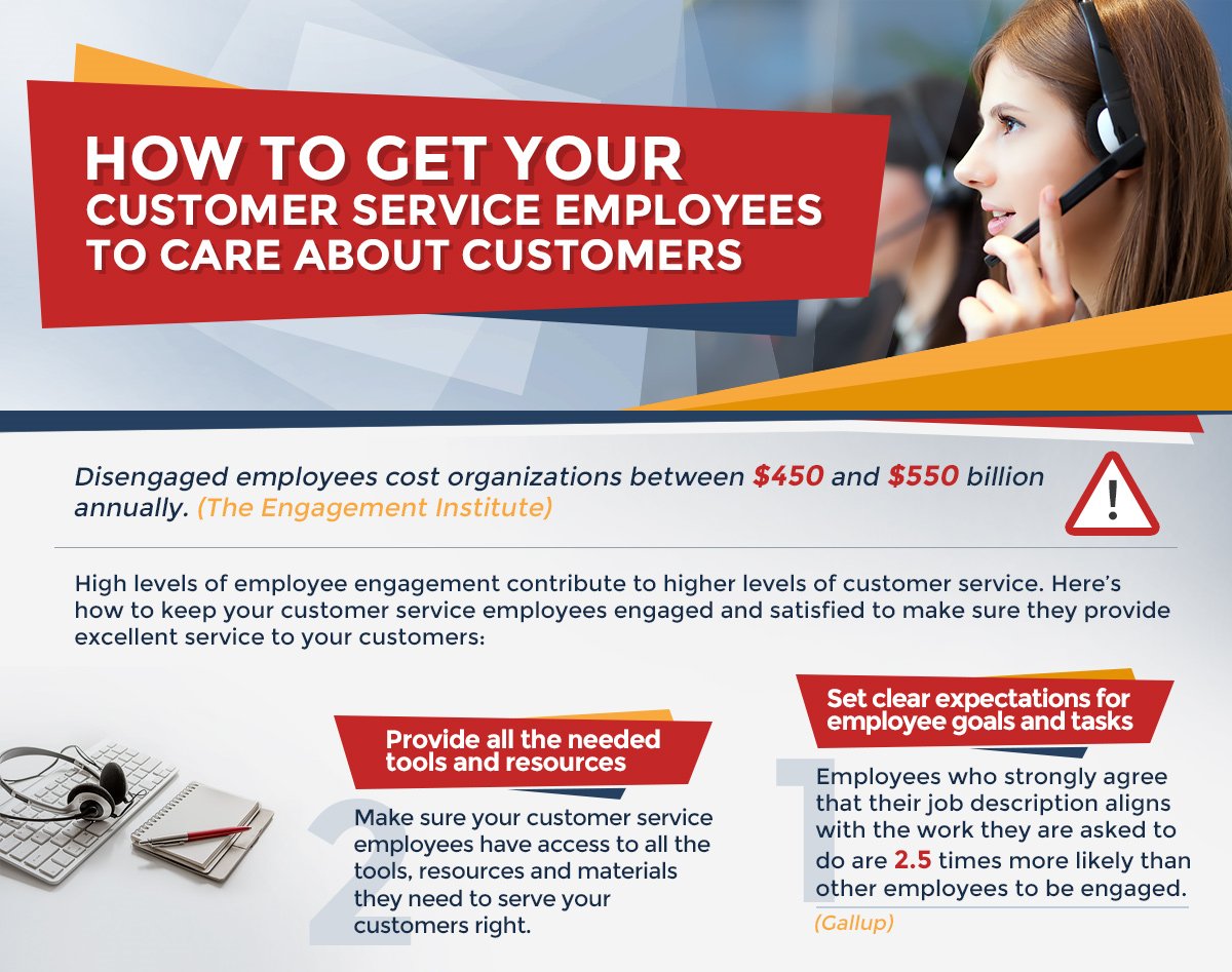 provide_support's tweet photo. How to Get Your Customer #ServiceEmployees to Care About Customers: https://t.co/PUedJjyoC1 #EmployeeEngagement #biztips https://t.co/bt1MY045LM