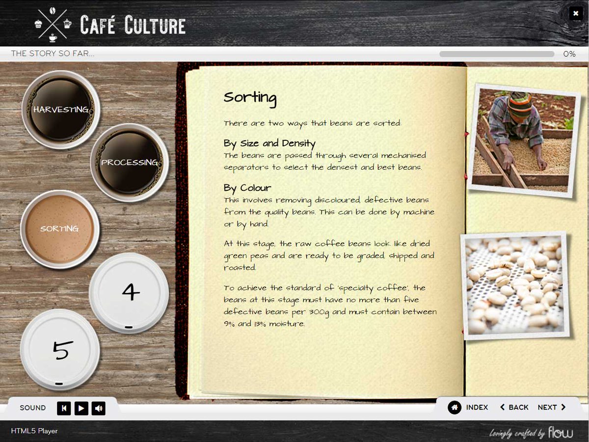 FlowTraining's tweet photo. We are excited to share a sneak preview of our new Café Culture suite. Next level awesome content from our #creative team #online #learning https://t.co/rVMk6K2yu2