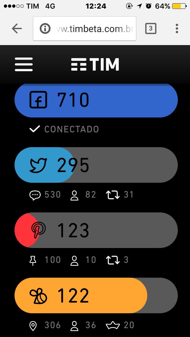 Genteeee, ajuda aí por favor!!
#BetaQuerLab #BetaAjudaBeta