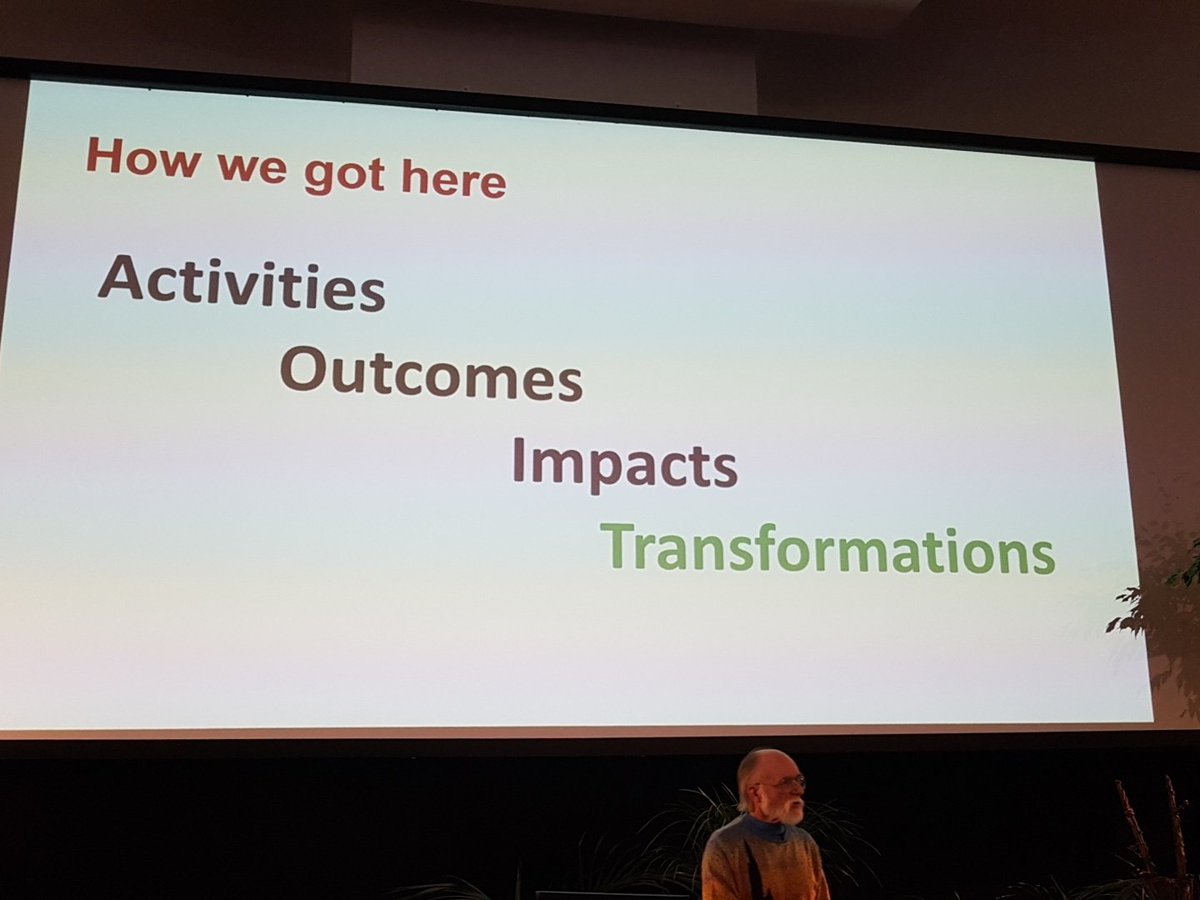 Rebeccolive's tweet photo. @Futureearth Projects don't change systems https://t.co/aiePK86WRZ