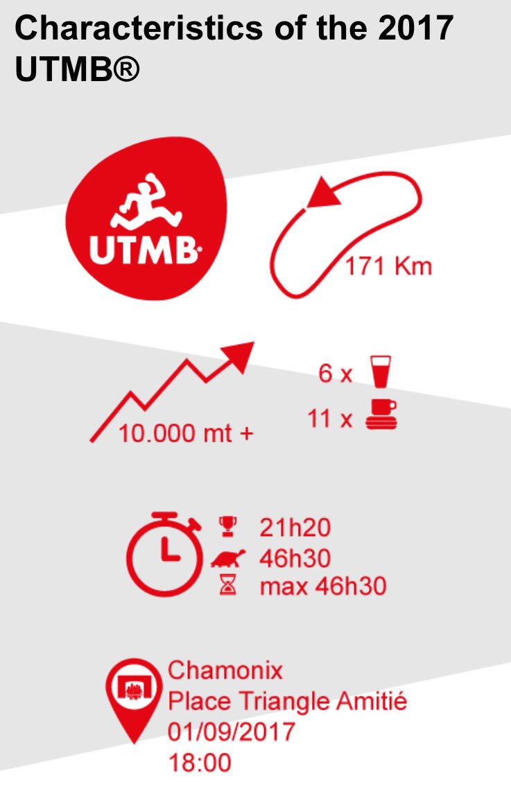 goldiebar's tweet photo. #utmb2017 countdown Good luck Seb we're so proud of you taking on this challenge you nutcase! 🏃🏔 https://t.co/C0kOXMSjJa