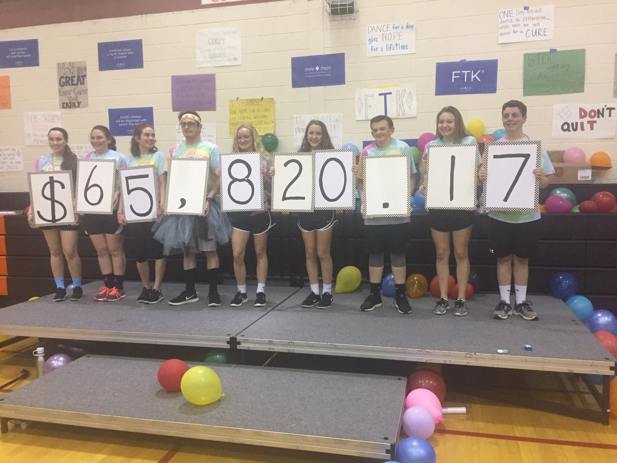 nick_cappella's tweet photo. In honor of pediatrics cancer awareness month, I Mini-THON for the kids who can't #WhyIMiniTHON https://t.co/oK6zeZFlIS
