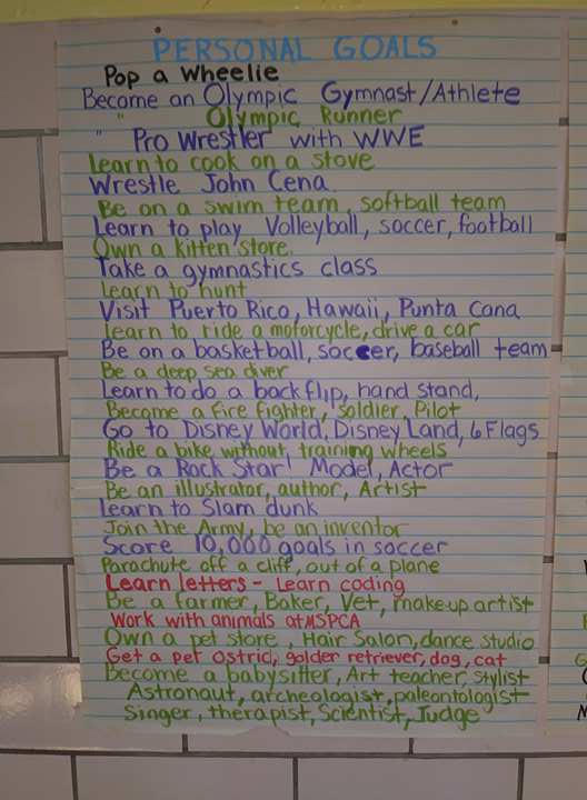 marybrev45's tweet photo. #welearnSPS #Dreambig @Brunton Elementary https://t.co/sE6W8rTQEJ