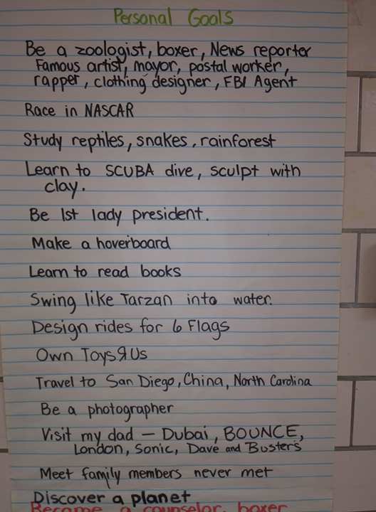marybrev45's tweet photo. #welearnSPS #Dreambig @Brunton Elementary https://t.co/sE6W8rTQEJ