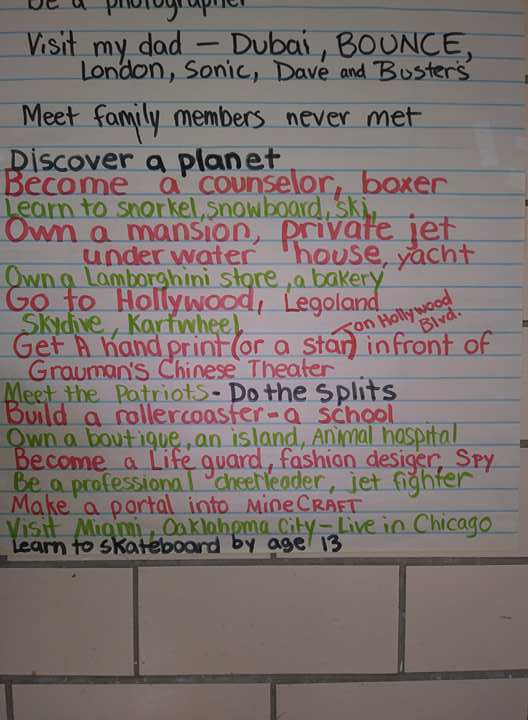 marybrev45's tweet photo. #welearnSPS #Dreambig @Brunton Elementary https://t.co/sE6W8rTQEJ