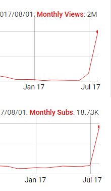 Dfieldmark Dfieldmark Twitter - dfieldmark on twitter roblox sucks and minecraft is