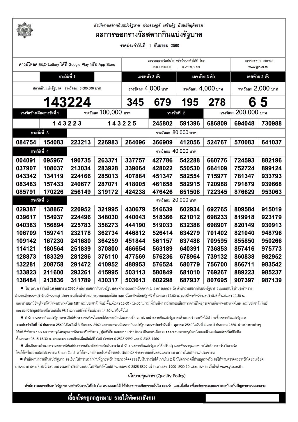 Thai lotto master sale king