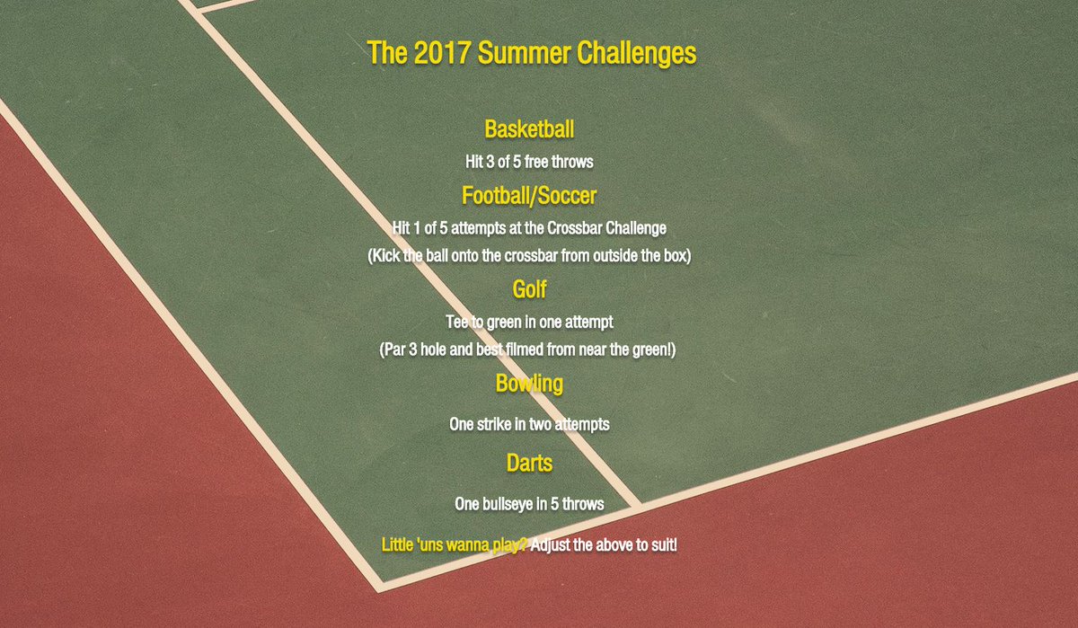 HotBallsGo's tweet photo. Been nominated?! A quick trip your local park, or indeed your local pub and you've helped raise for cancer research. Keep the ball rolling! https://t.co/CNSETsfKbO