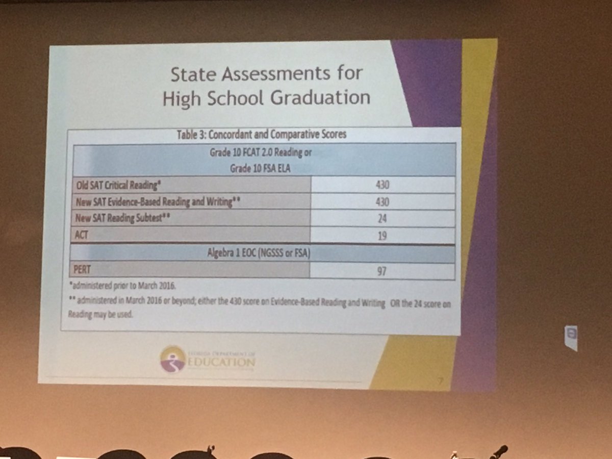 NovaBRACE's tweet photo. From FL Dept of Ed.:  #flunivupdates17 https://t.co/7ajd3ABXnF