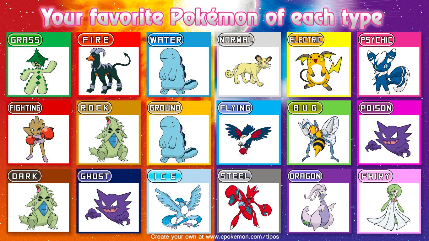 Pick your favorite Pokemon of each type with this easy image generator