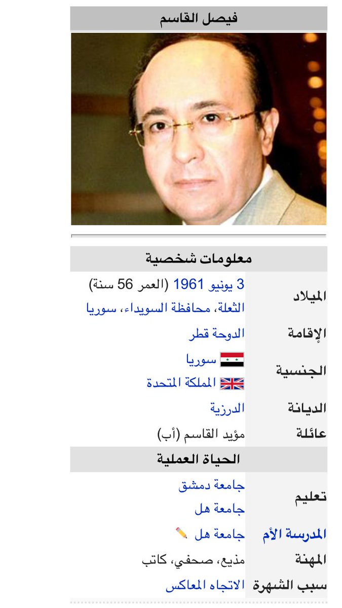 الإعلامي فيصل القاسم الدرزي الشيعي باطني Youtube
