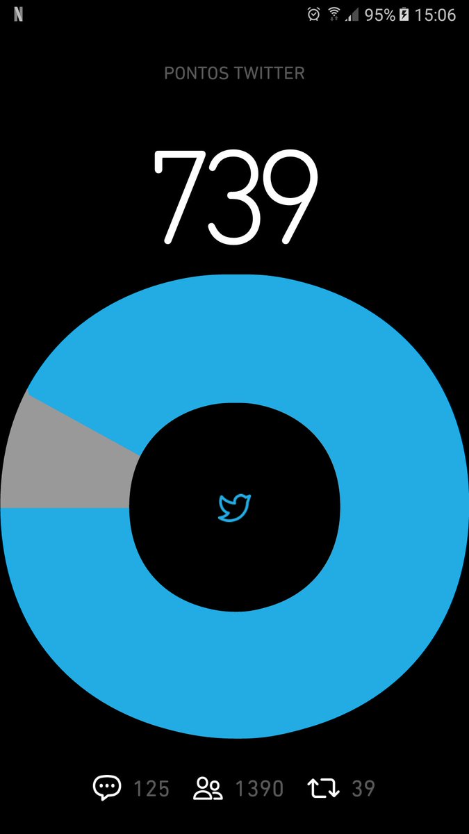 Eai pessoal, podem me dar aquela forcinha com os Rt?
#BetaQuerLab