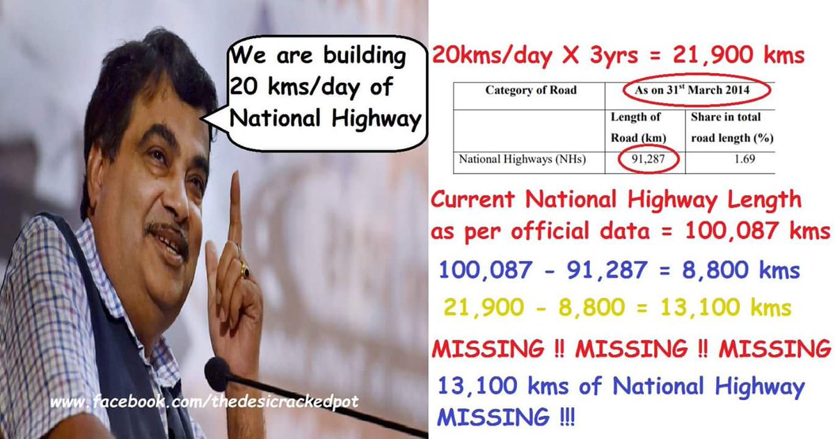 sanjivbhatt's tweet photo. MISSING

13,100 kms of National Highway is missing !

If anyone finds it please tell it to come home.

Mummy Papa wont scold you. Come Home! https://t.co/uOgFQ1GOzx