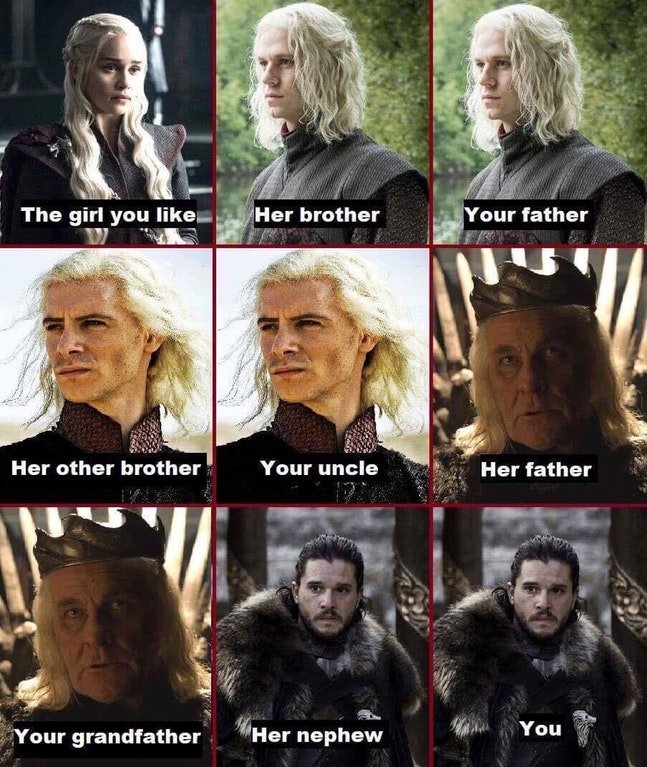 Game of Thrones tweet media