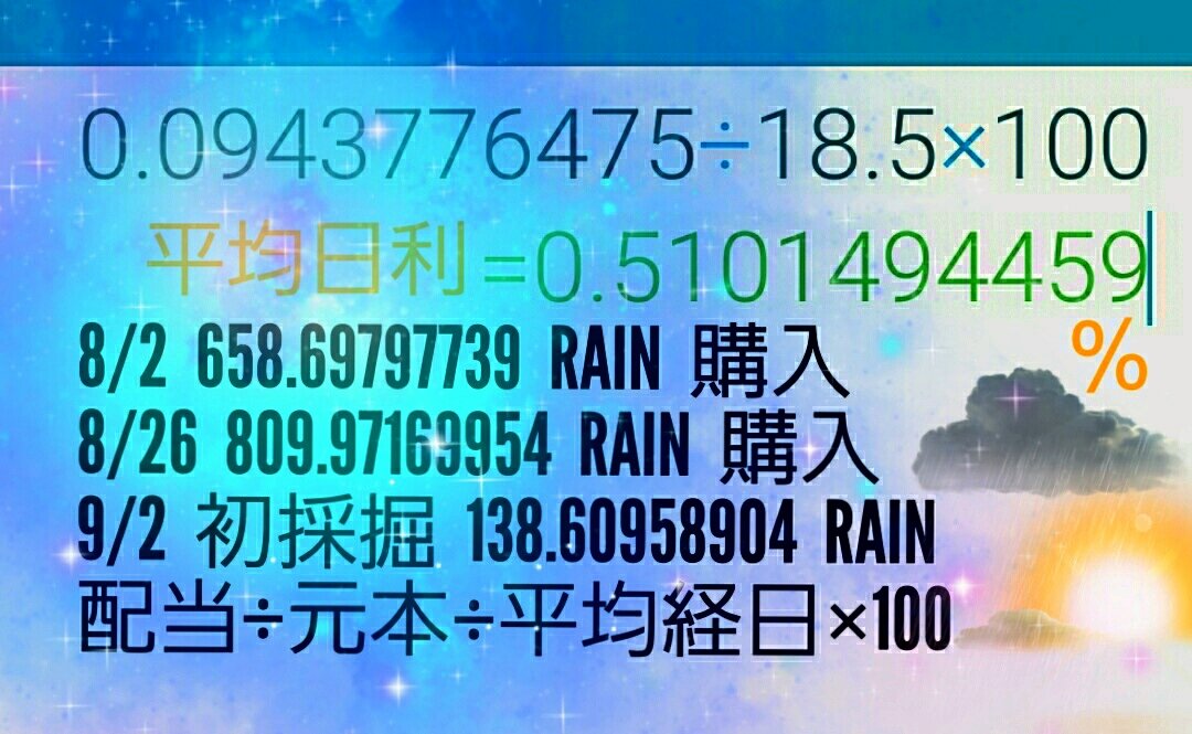 Condensate RAIN JP tweet media