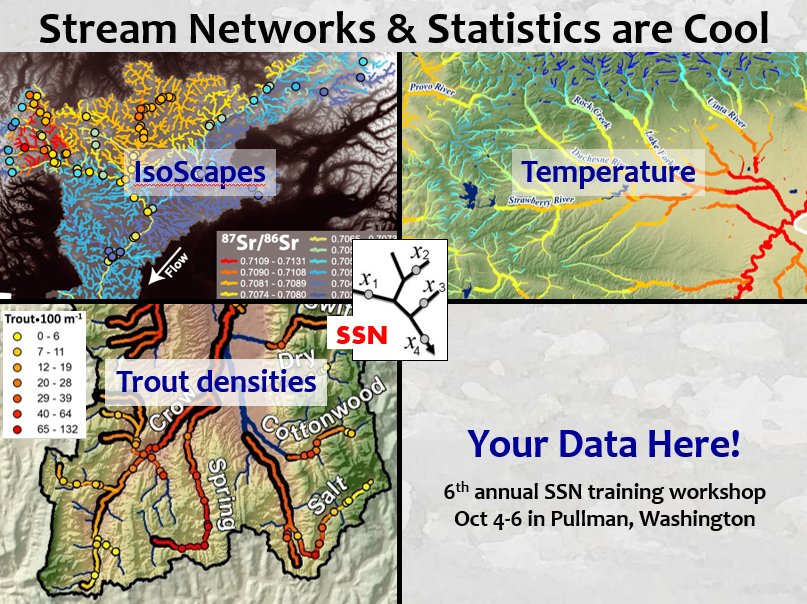 6th Annual SSN training workshop registration now open for Oct 4-6 in Pullman, Washington. Registration page eventbrite.com/e/6th-annual-s…