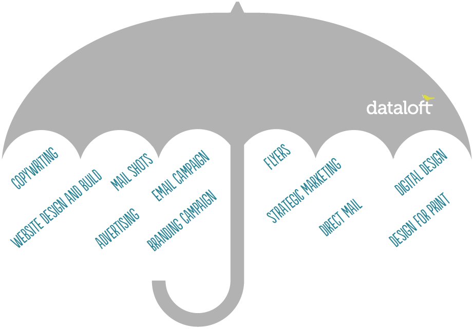 Blog_Halcyon's tweet image. I create #moneyproviding a service or product #morecomplex in mind, in other #Words I'm against the consumer.