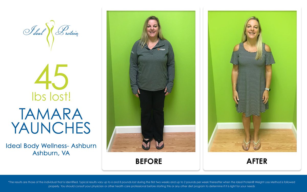 Ideal Protein First Week Weight Loss WeightLossLook