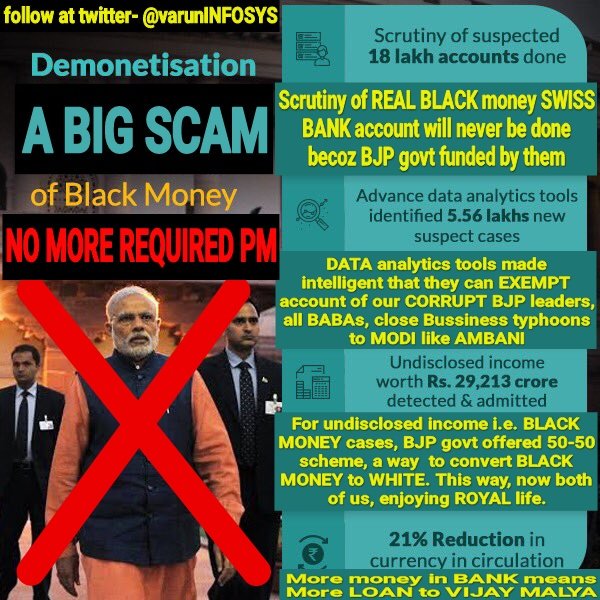 varunINFOSYS's tweet photo. @sanjivbhatt @narendramodi #demonitisationsuccess FAKE PROPOGANDA.. See REALITY in below pic
RT=Like🙏
Cc  .@ashutosh83B .@DrKumarVishwas .@DrSaniaMaan https://t.co/2HoeVqn102