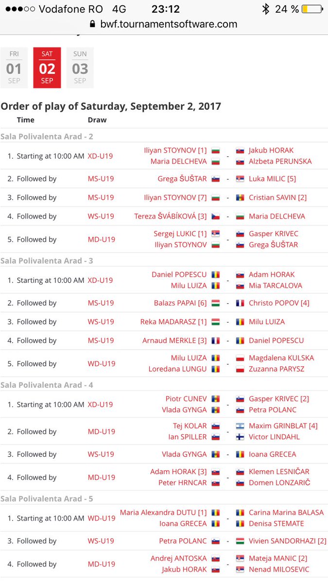 FRBadminton's tweet photo. Circuitul European - Romanian Junior 2017 - Sferturile de finala  #RomanianJunior2017 #badmintonRomania #Arad https://t.co/k1859V0VJD