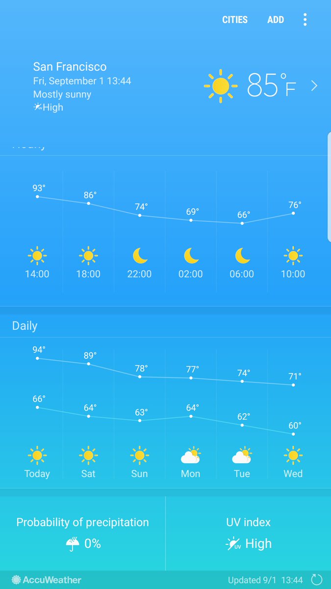 emektz's tweet image. Oh yeah! At last summer comes to San Francisco! #summer #summercode #SanFrancisco #sf #hot