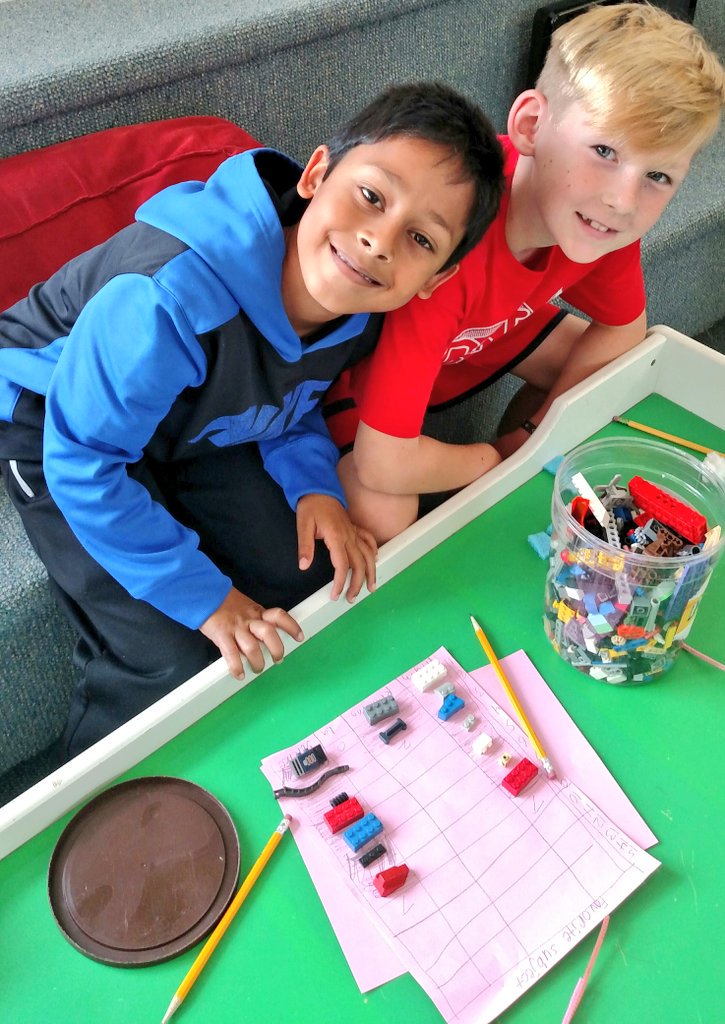 LearningEdwards's tweet photo. Task: Create a Q, collect data, + make a graph with materials #mathmakers #collaboration @rbooth1024 @gulley_julie's vote  got a big pompom! https://t.co/CqjeSjTvvh