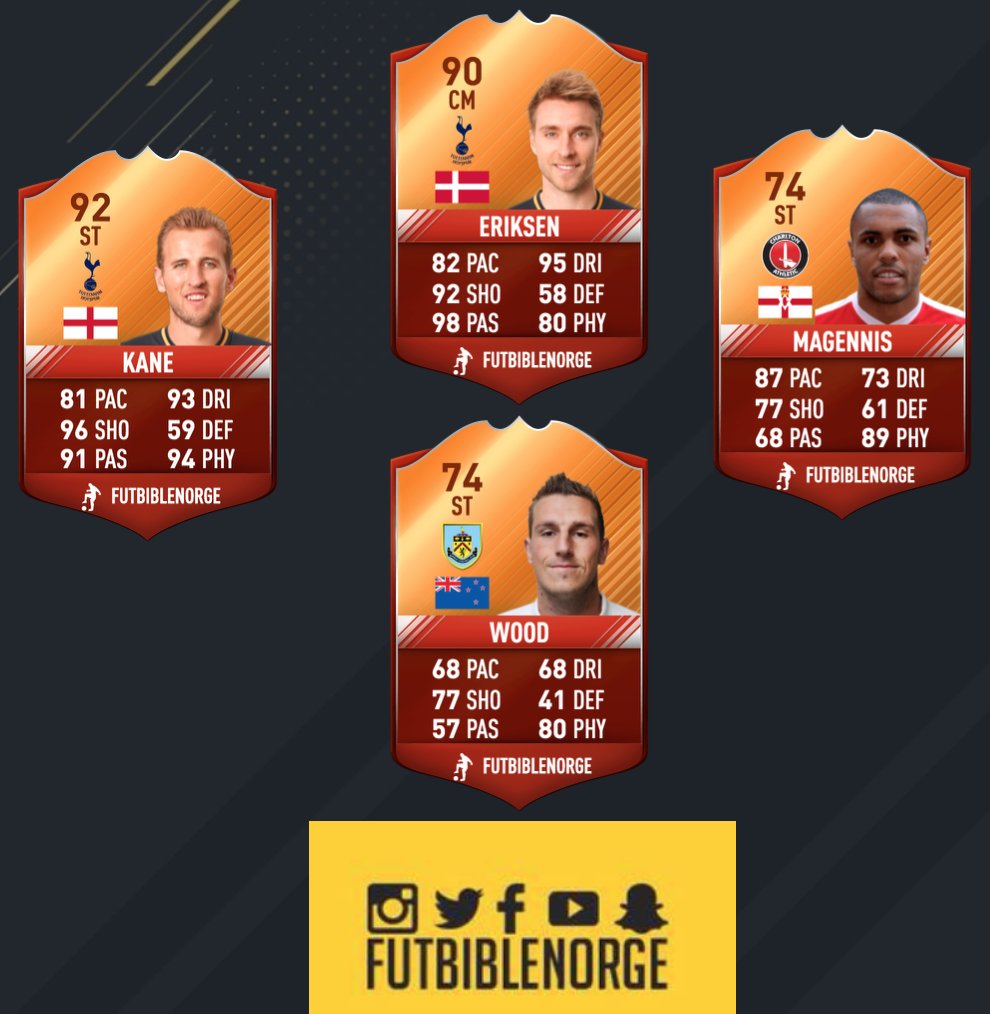 FUTBIBLE_1's tweet photo. #iMOTM #PREDICTIONS #FUT #FIFA17 #SHARE #RETWEET https://t.co/Ij1xRcJnW3