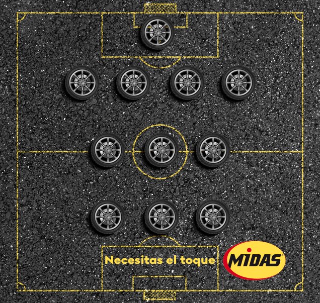 MIDASMX's tweet photo. Si cuando te hablan de alineación, piensas en esto. Necesitas el #ToqueDeMIDAS. Ven a cualquiera de nuestros centros y #MantenteEnElCamino https://t.co/96vhhTwqop