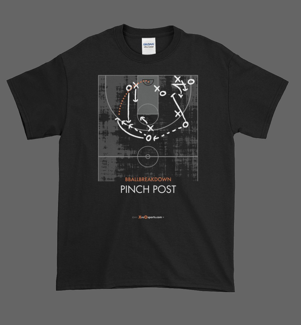 XvsOsports's tweet photo. From Sam Barry, to Tex Winter & Phil Jackson, the "triangle" lives on with @bballbreakdown. #WearThePlay #PinchPost: https://t.co/gWaldqolqU https://t.co/GFjSDyIGFK