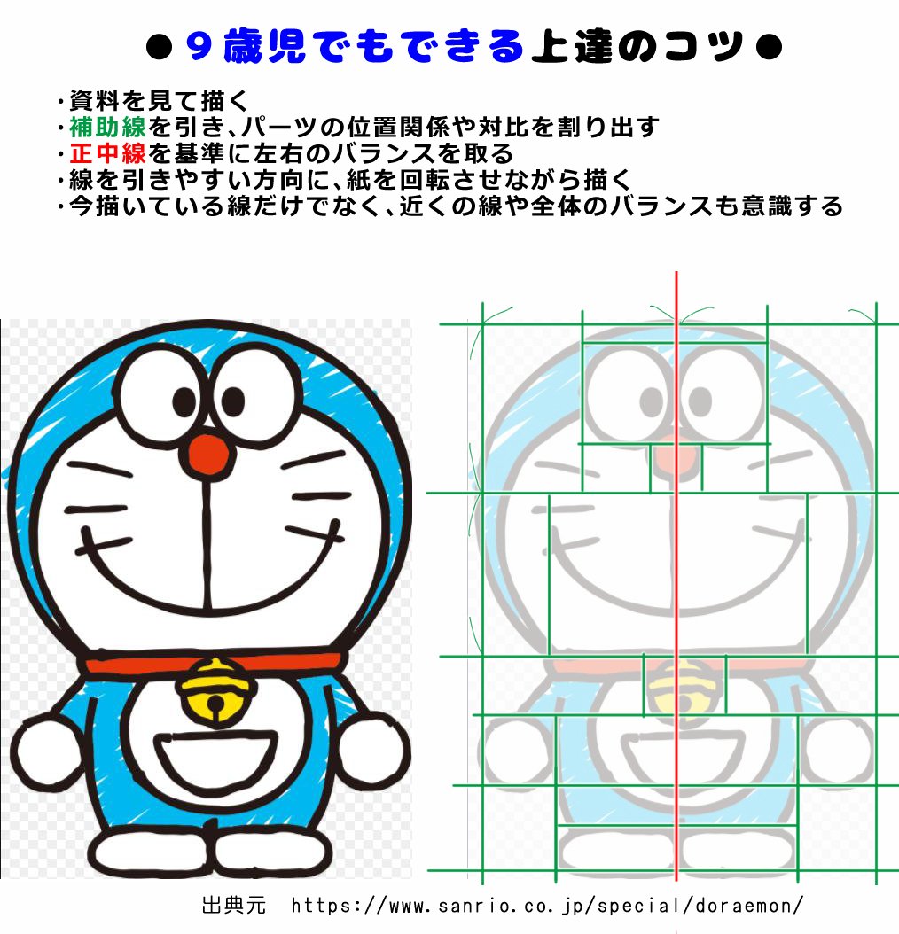 漫画素材工房 プロフ必読 Check Bio 話題の目トレ を 会うたびに 絵を描いて攻撃 をしてくる９歳女児に 自分で描きなさい と無理やりマンツーマン指導した結果をまとめました 絵を描いて 攻撃が 絵を教えて 攻撃に変わってしまっただけだっ